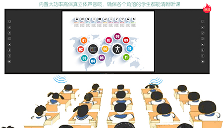 方成板書教學記憶一體機，用“記憶”提升教學質量